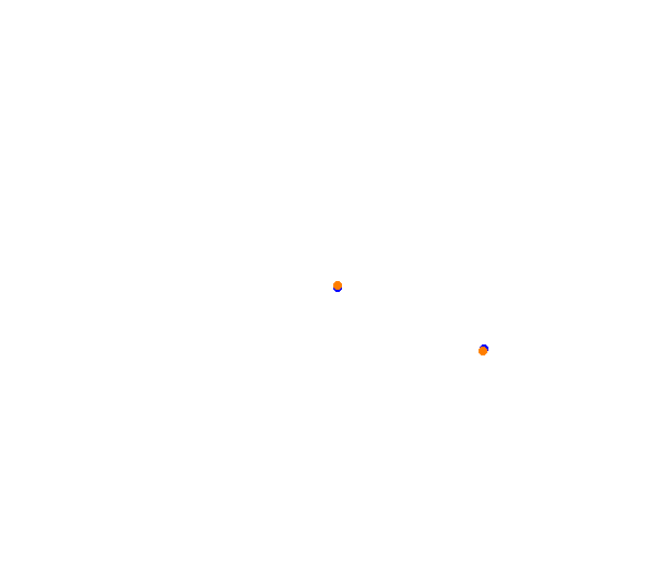 Bihoku Highland Circuit v1 collisions