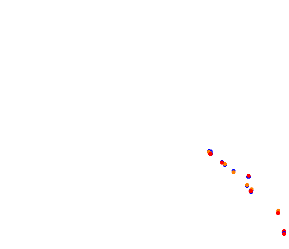 Bihoku Highland Circuit v1 collisions