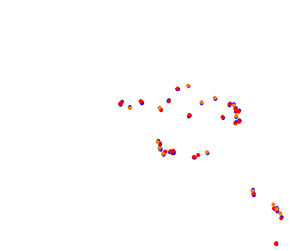 Bihoku Highland Circuit v1 collisions