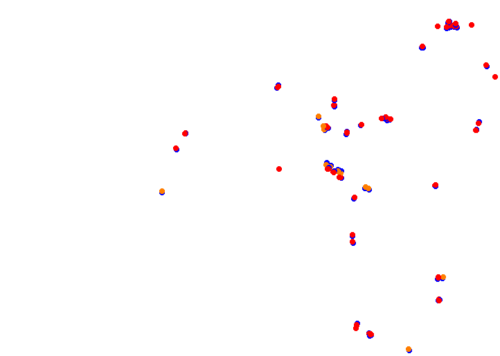 Proving Rounds '24 collisions