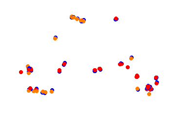 Mobara Twin Circuit collisions